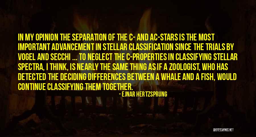 Categorizing Quotes By Ejnar Hertzsprung Categorizing Quotes By Ejnar Hertzsprung