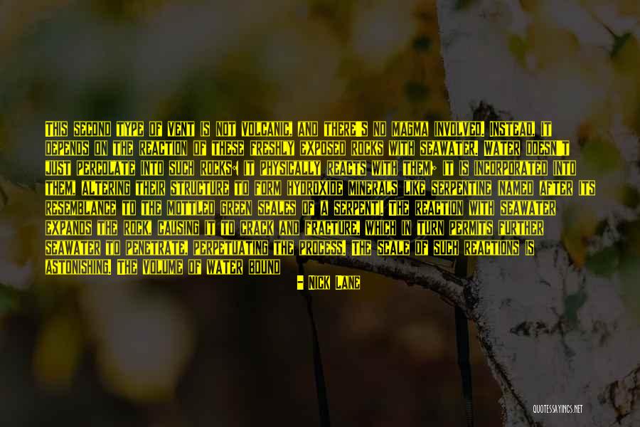 Catella Spain Quotes By Nick Lane Catella Spain Quotes By Nick Lane