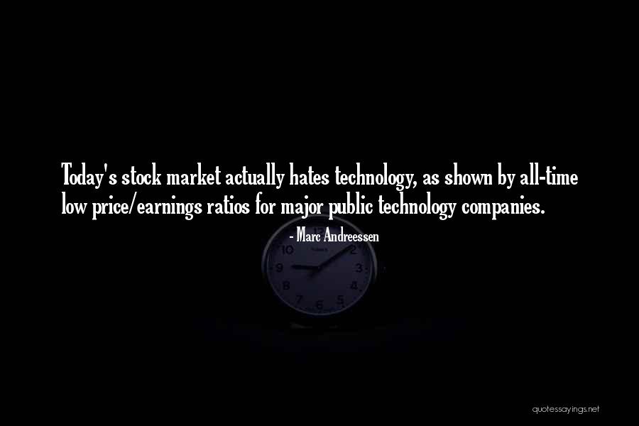 Cattivissimo Quotes By Marc Andreessen Cattivissimo Quotes By Marc Andreessen