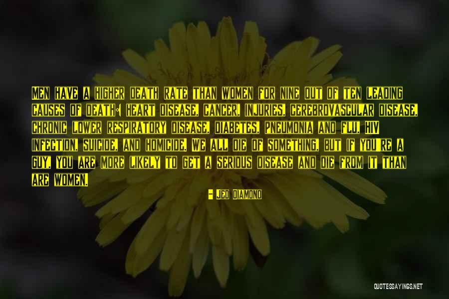 Causes Of Cancer Quotes By Jed Diamond Causes Of Cancer Quotes By Jed Diamond
