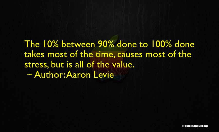 Causes Of Stress Quotes By Aaron Levie