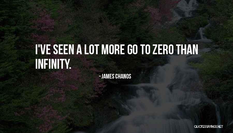 Cbecause Quotes By James Chanos Cbecause Quotes By James Chanos