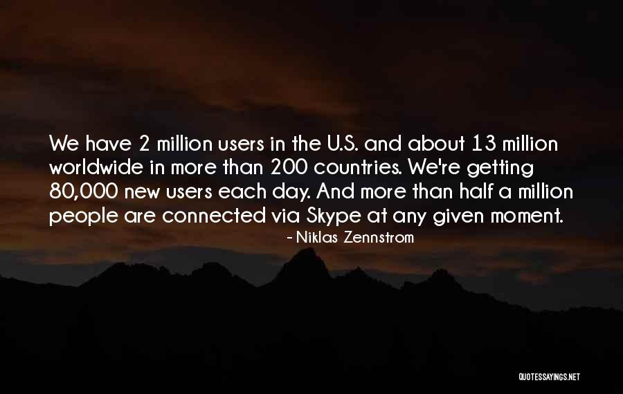 Cboe Delayed Quotes By Niklas Zennstrom Cboe Delayed Quotes By Niklas Zennstrom