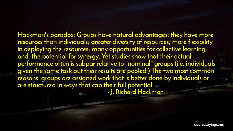 Cboe Detailed Market Quotes By J. Richard Hackman Cboe Detailed Market Quotes By J. Richard Hackman