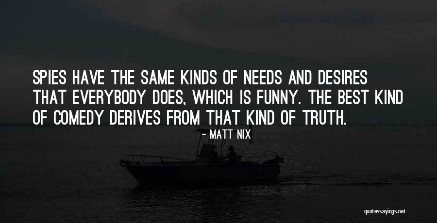 Cboe Vix Quotes By Matt Nix Cboe Vix Quotes By Matt Nix