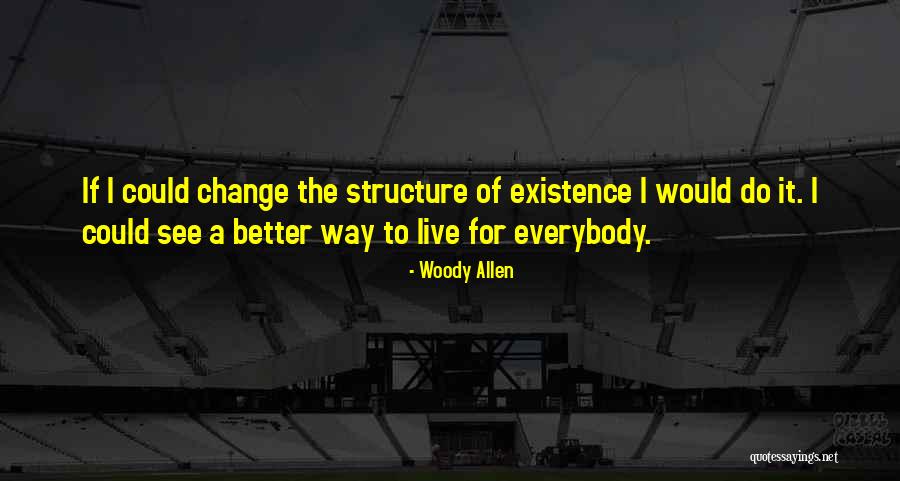 Cecite Quotes By Woody Allen Cecite Quotes By Woody Allen