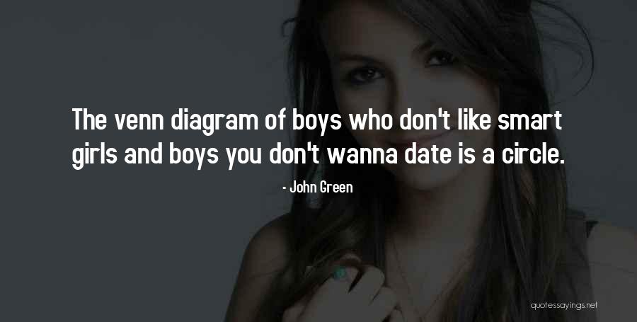 Cecylia Roznowska Quotes By John Green Cecylia Roznowska Quotes By John Green