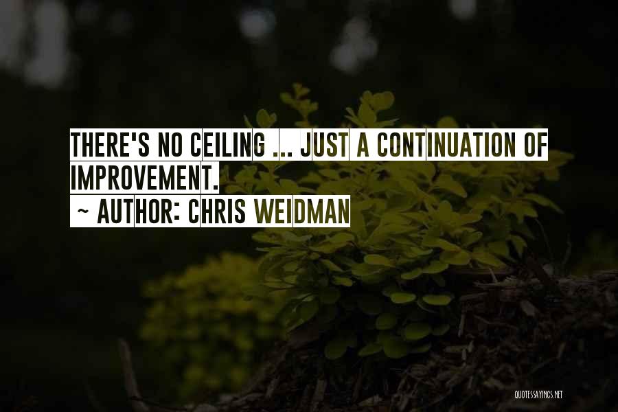 Ceilings Quotes By Chris Weidman