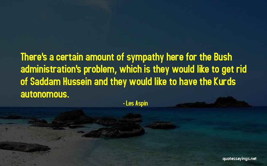 Cejam Quotes By Les Aspin Cejam Quotes By Les Aspin