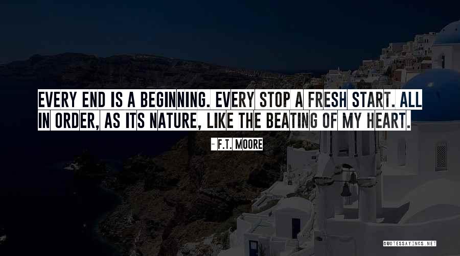 Celebrates Synonym Quotes By F.T. Moore Celebrates Synonym Quotes By F.T. Moore