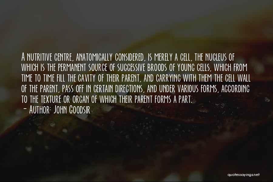 Cells In Biology Quotes By John Goodsir