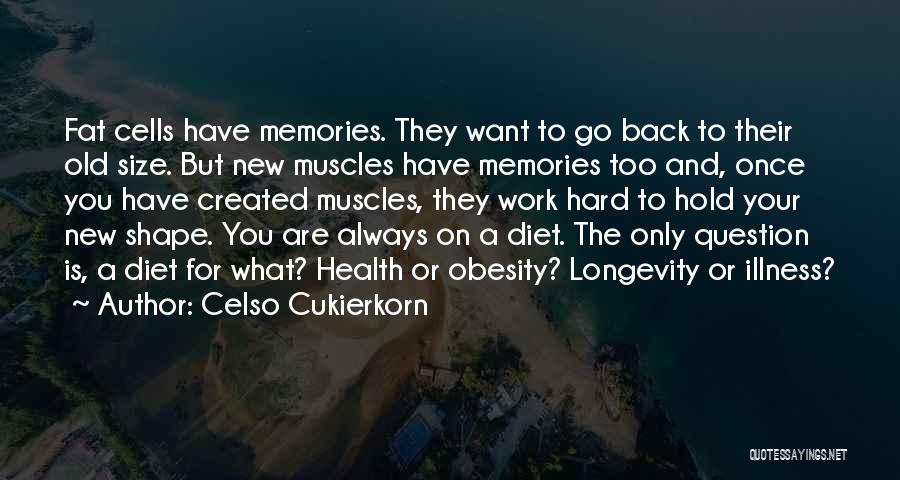 Celso Cukierkorn Quotes 1177613