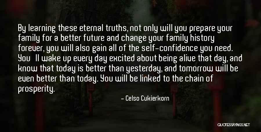 Celso Cukierkorn Quotes 1313951