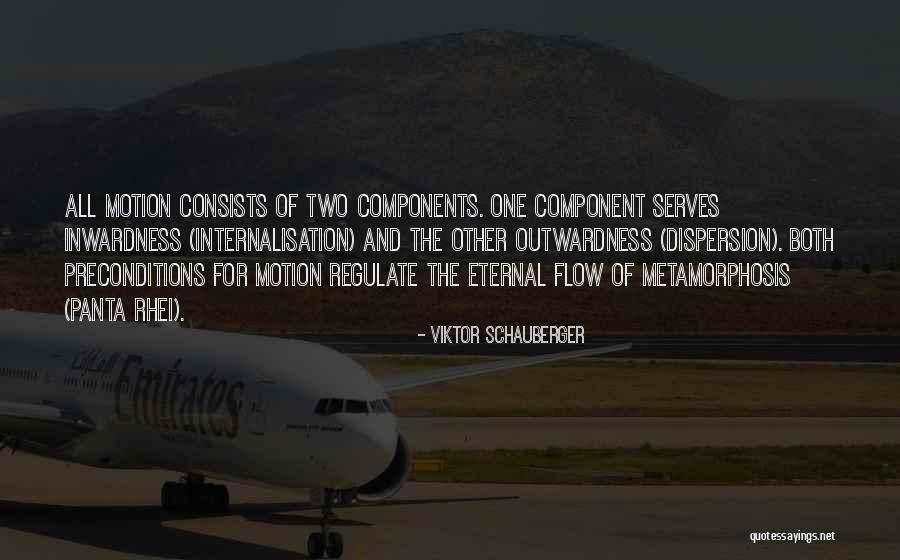 Centavos Quotes By Viktor Schauberger Centavos Quotes By Viktor Schauberger