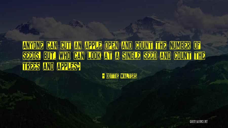 Central America Map Quotes By Dottie Walters Central America Map Quotes By Dottie Walters