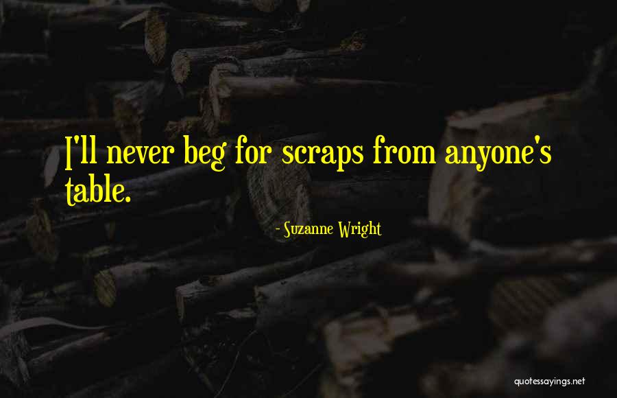 Centrality Synonym Quotes By Suzanne Wright Centrality Synonym Quotes By Suzanne Wright