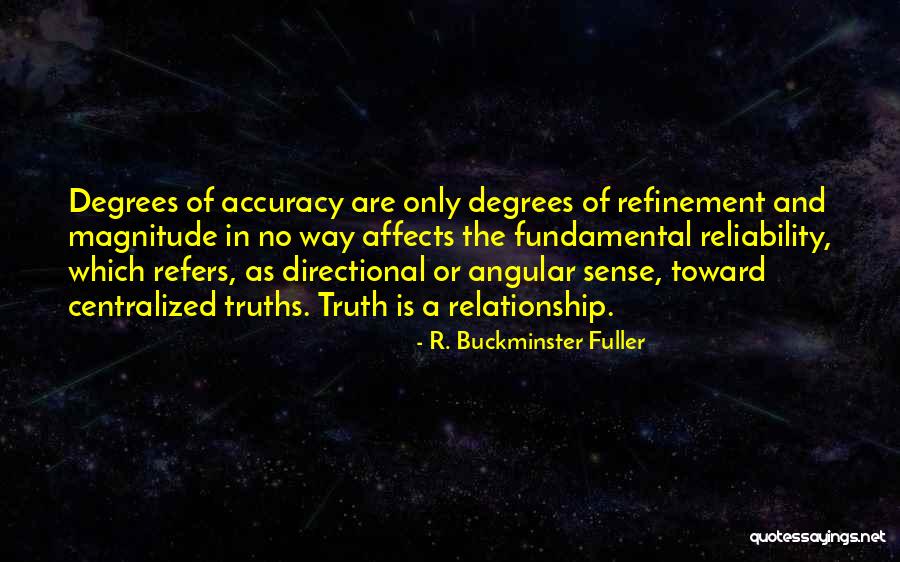 Centralized Quotes By R. Buckminster Fuller