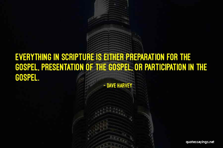 Centred Quotes By Dave Harvey Centred Quotes By Dave Harvey