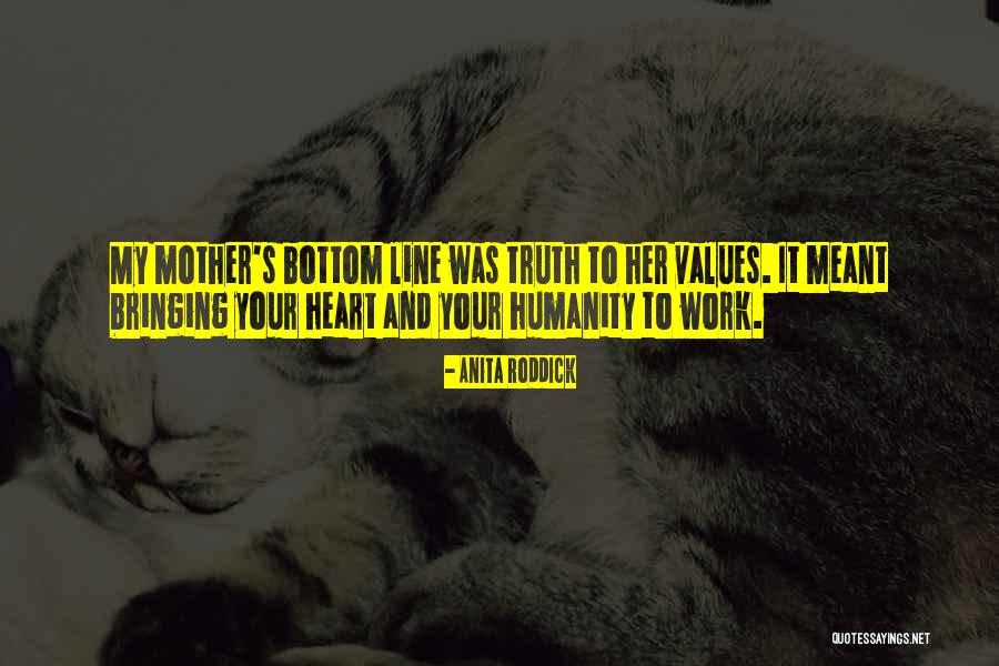 Ceriani Periodista Quotes By Anita Roddick Ceriani Periodista Quotes By Anita Roddick