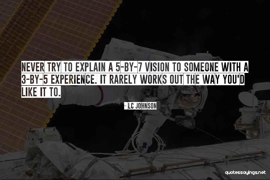 Cesaral Magic Quotes By LC Johnson Cesaral Magic Quotes By LC Johnson