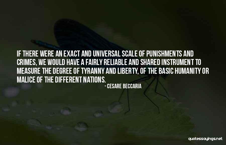 Cesare Beccaria Quotes 1885347