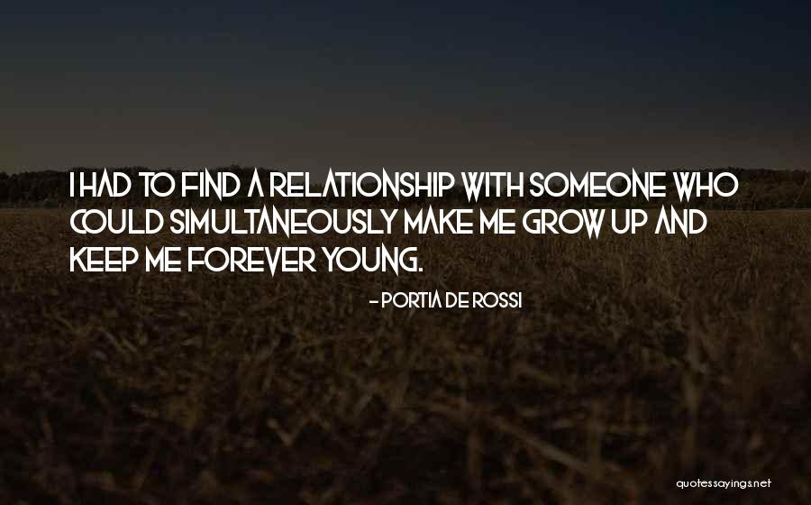 Ceviz Oynamaya Quotes By Portia De Rossi Ceviz Oynamaya Quotes By Portia De Rossi