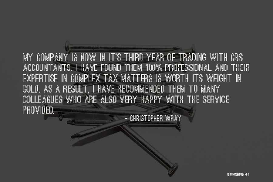 Chaitin Probability Quotes By Christopher Wray Chaitin Probability Quotes By Christopher Wray