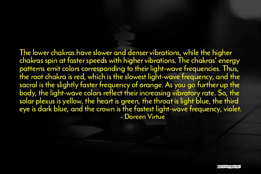 Chakras Third Eye Quotes By Doreen Virtue Chakras Third Eye Quotes By Doreen Virtue