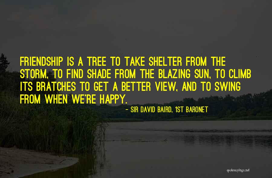 Chakvetadze Anna Quotes By Sir David Baird, 1st Baronet Chakvetadze Anna Quotes By Sir David Baird, 1st Baronet