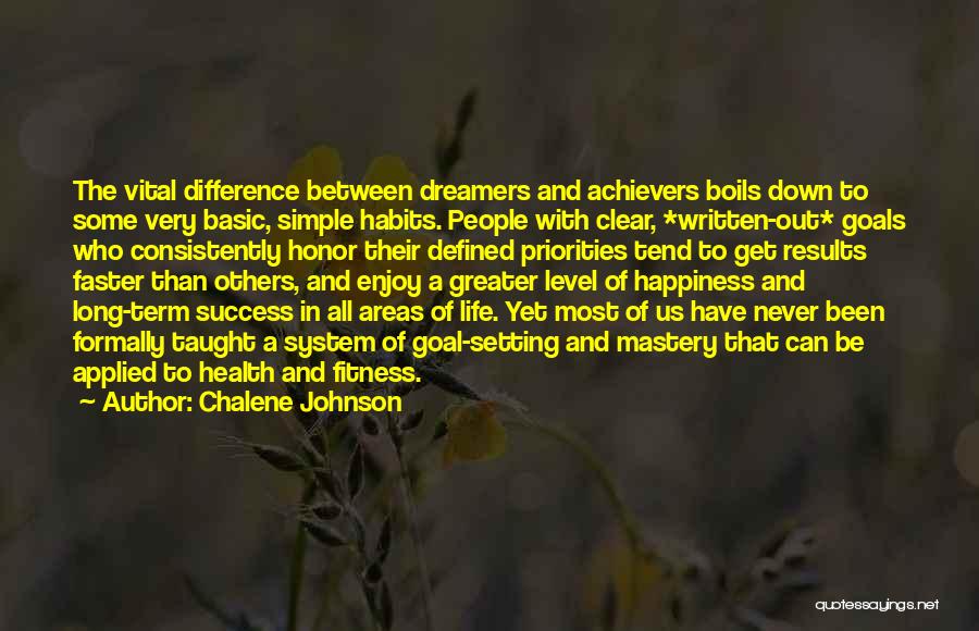 Chalene Johnson Quotes 310463