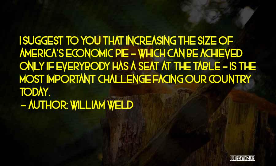Challenge Achieved Quotes By William Weld
