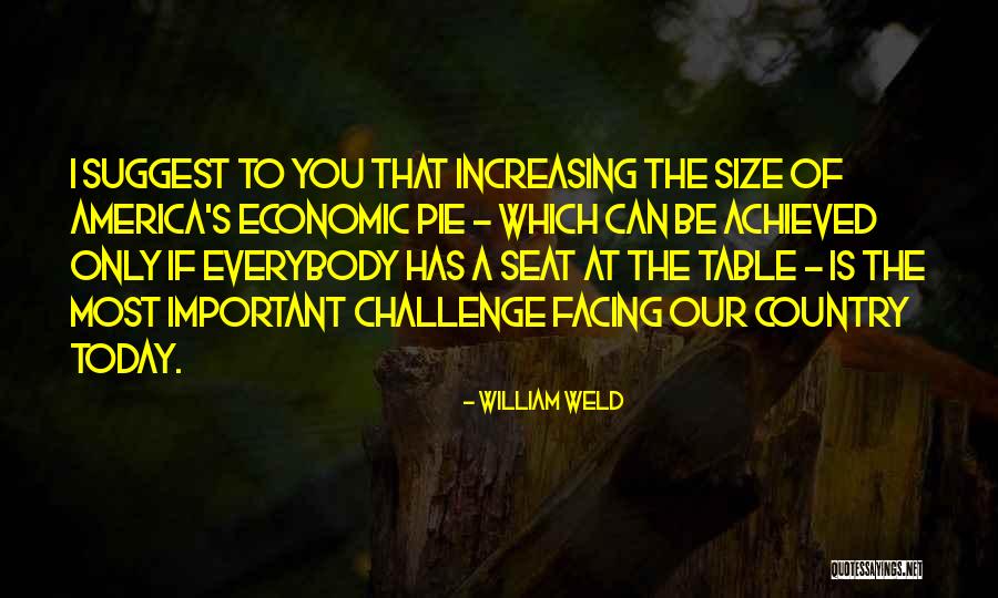 Challenge Achieved Quotes By William Weld