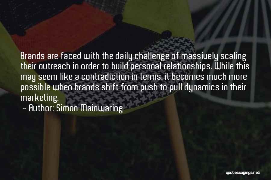 Challenge Yourself Daily Quotes By Simon Mainwaring