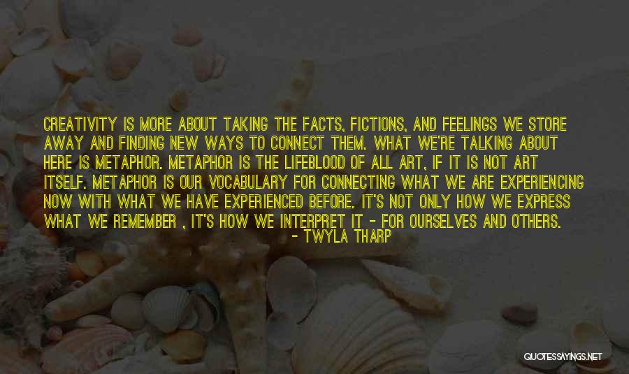 Chaloupka Pankrac Quotes By Twyla Tharp Chaloupka Pankrac Quotes By Twyla Tharp