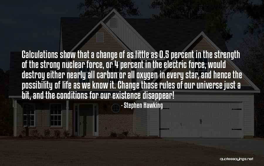 Change 4 Life Quotes By Stephen Hawking