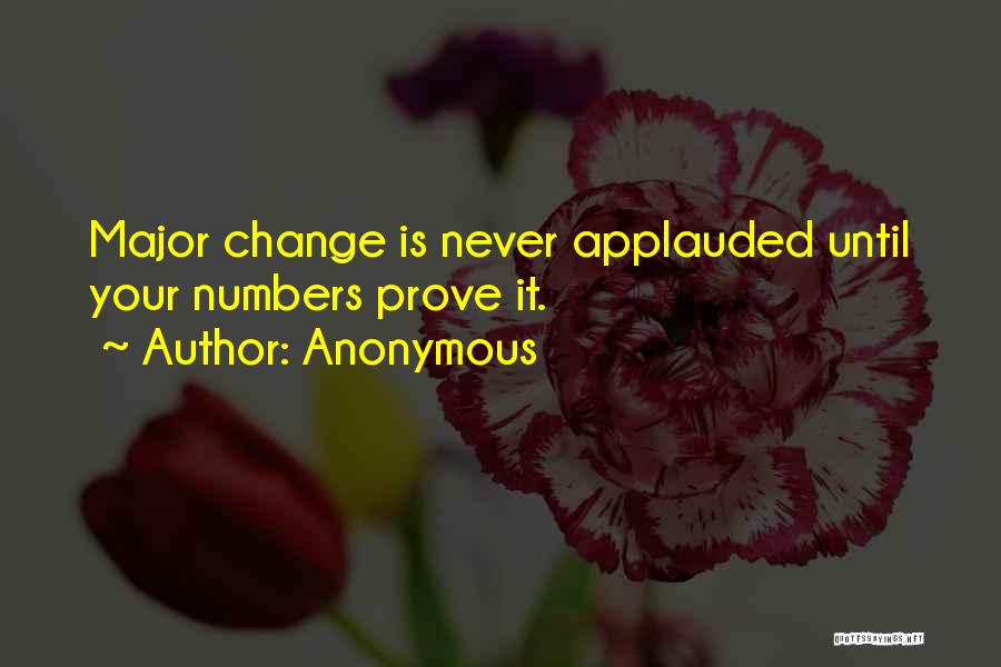 Change Anonymous Quotes By Anonymous