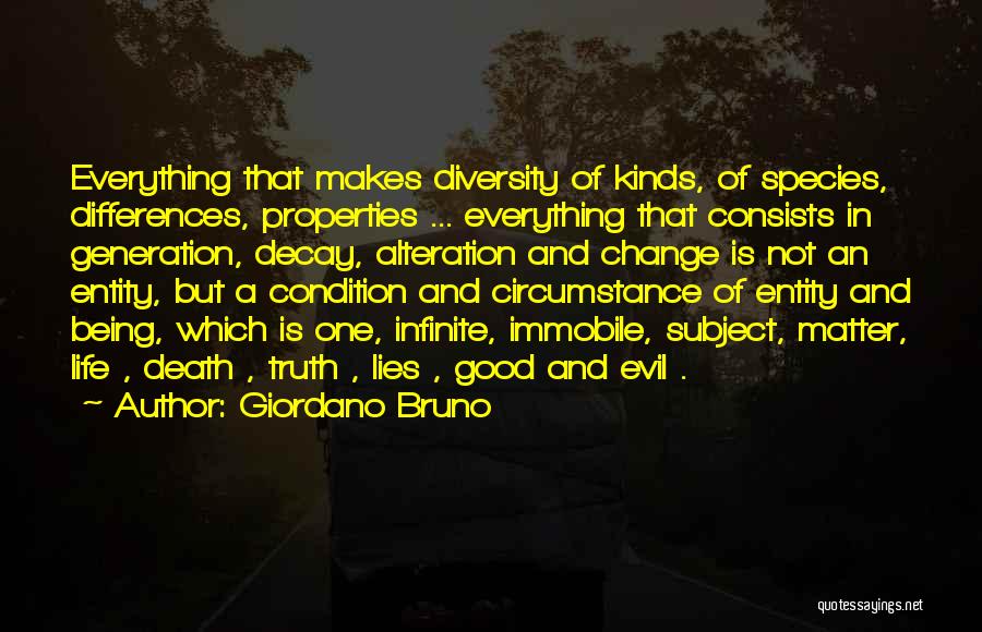 Change Being Good Quotes By Giordano Bruno