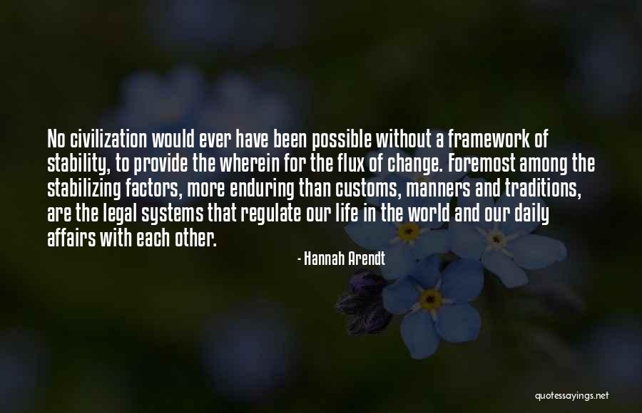 Change For Life Quotes By Hannah Arendt