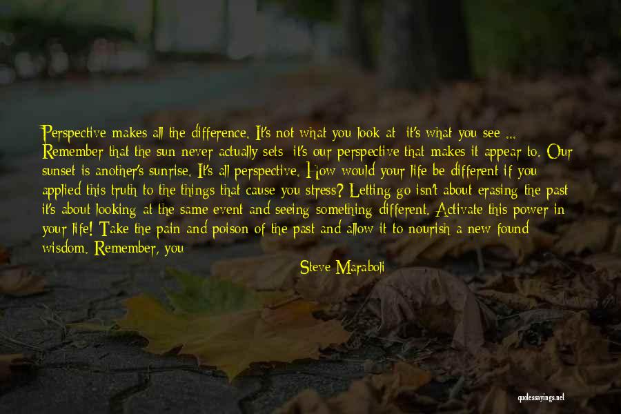 Change In Perspective Quotes By Steve Maraboli Change In Perspective Quotes By Steve Maraboli