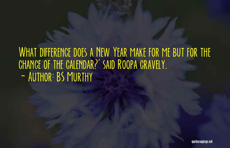 Change In The New Year Quotes By BS Murthy