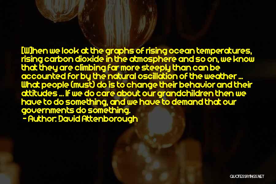 Change In The Weather Quotes By David Attenborough