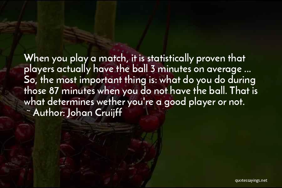 Change Is A Good Thing Quotes By Johan Cruijff