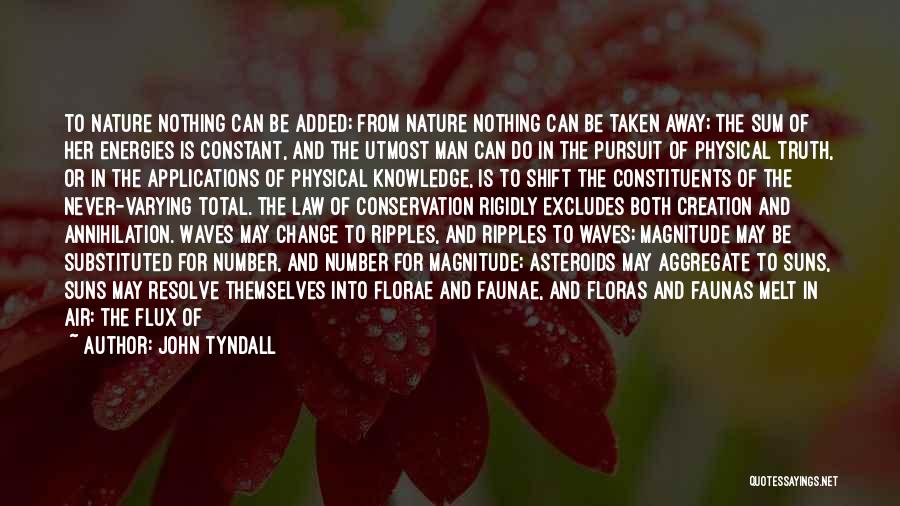 Change Law Nature Quotes By John Tyndall