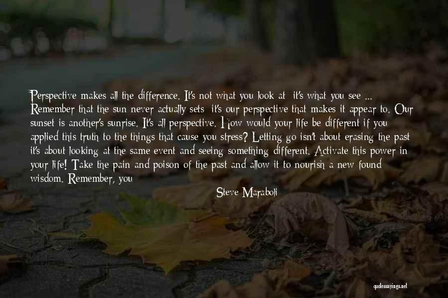 Change Of Perspective Quotes By Steve Maraboli Change Of Perspective Quotes By Steve Maraboli