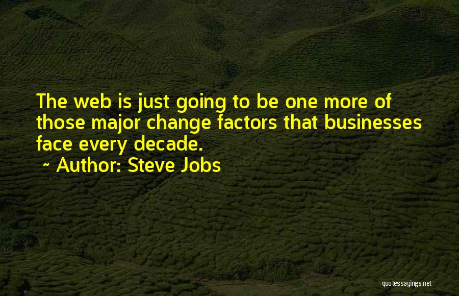 Change Steve Jobs Quotes By Steve Jobs