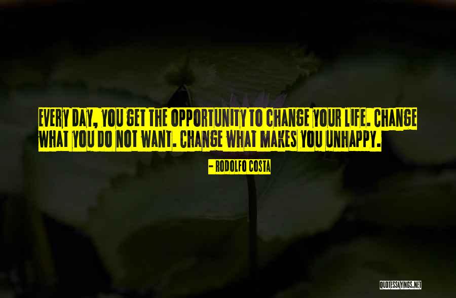 Change The Attitude Quotes By Rodolfo Costa Change The Attitude Quotes By Rodolfo Costa