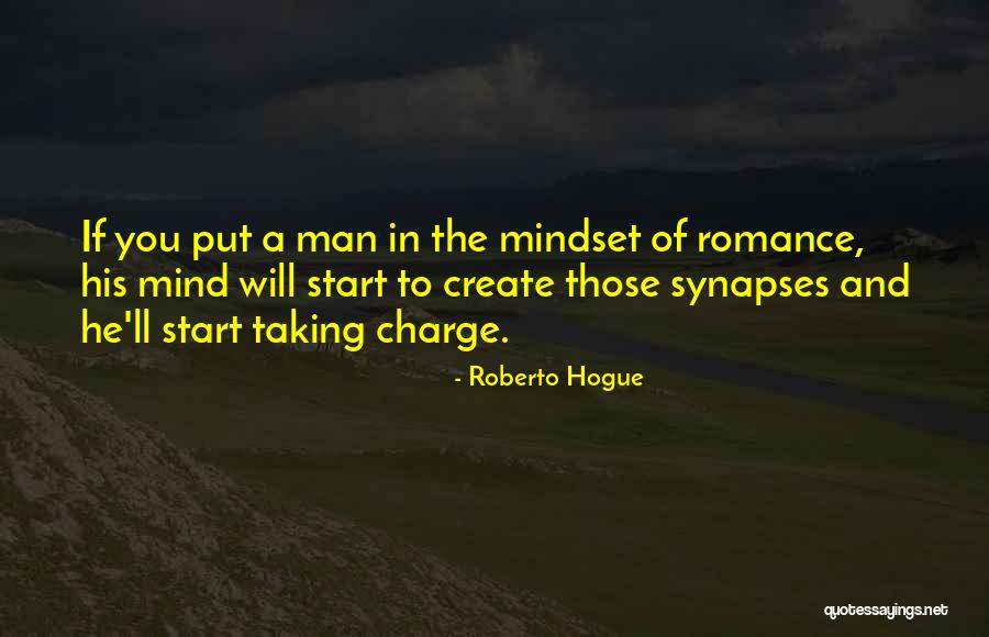 Change Your Mindset Quotes By Roberto Hogue