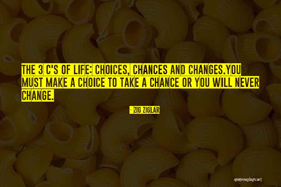 Changes And Choices Quotes By Zig Ziglar Changes And Choices Quotes By Zig Ziglar