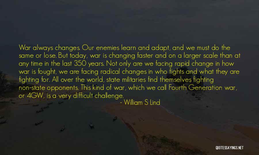 Changes Faster Than Quotes By William S Lind