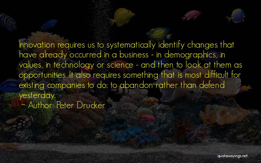Changes In Business Quotes By Peter Drucker